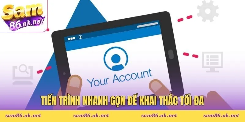 Tiến trình nhanh gọn để khai thác tối đa